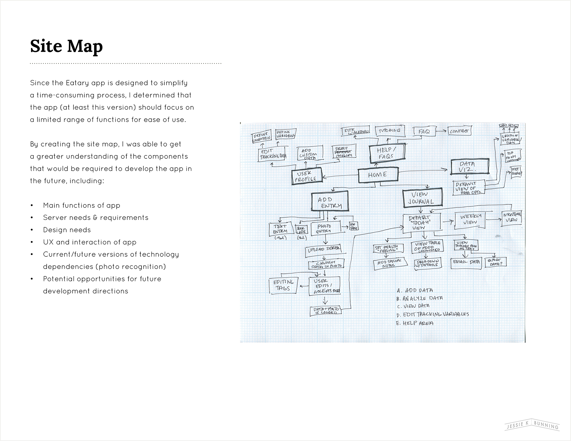 JessieBunning_Eatary_Case_Study3