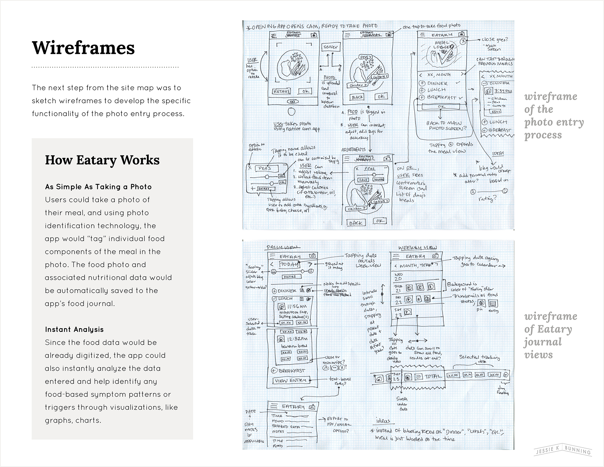 JessieBunning_Eatary_Case_Study4